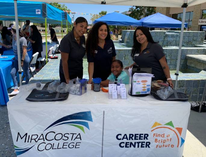 MiraCosta College Student Resources MiraCosta Community College